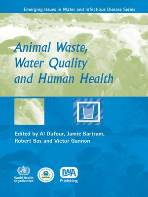 cover image of Animal Waste, Water Quality and Human Health